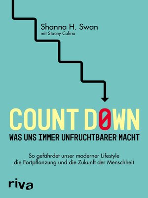 cover image of Count down – Was uns immer unfruchtbarer macht